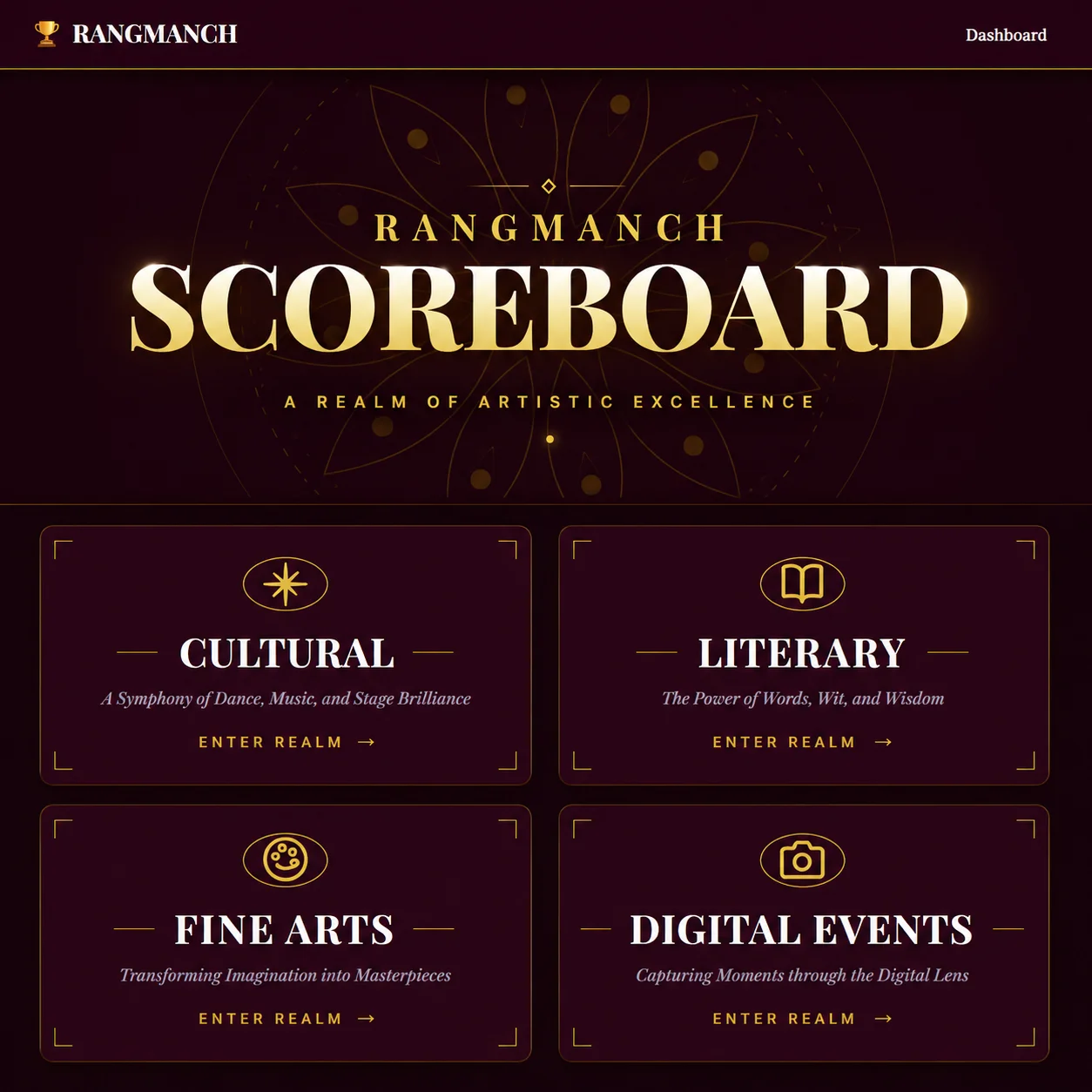 Rangmanch Scoreboard